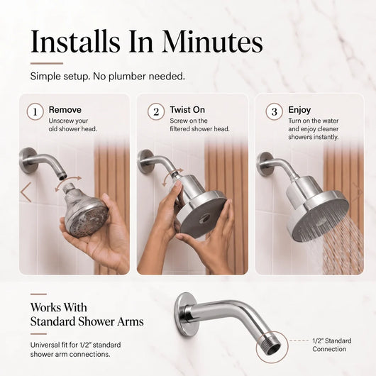Vanto Skin Barrier Shower Filter